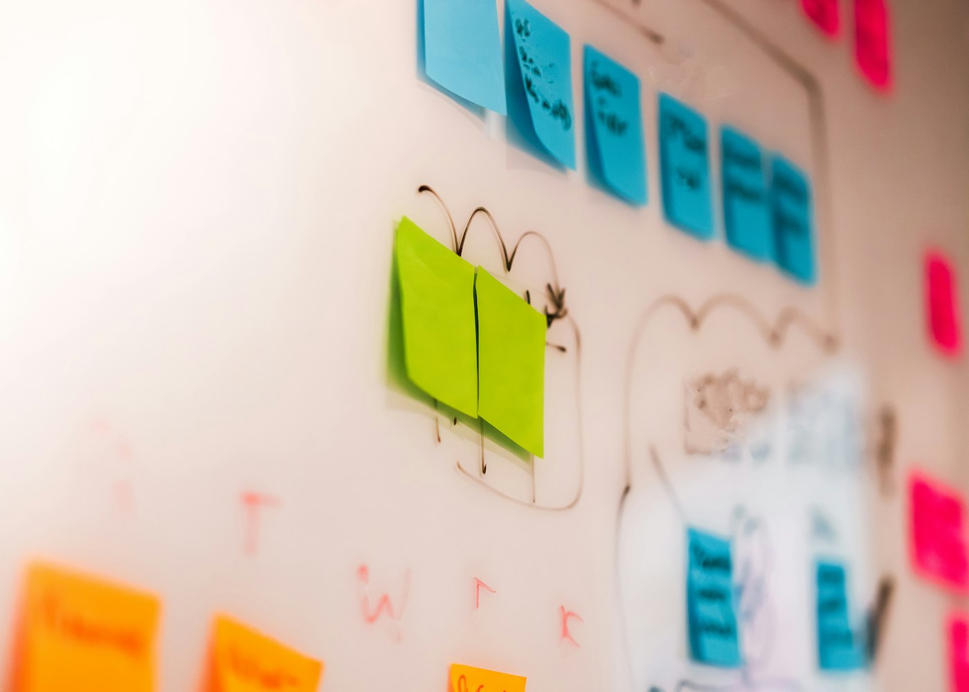 Process mapping with sticky notes on a wall